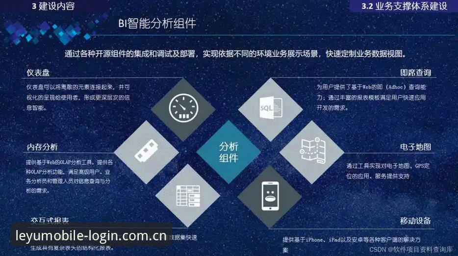 乐鱼官网手机登录官方下载 乐鱼体育平台移动端接入方案深度分析:从下载到登录的技术全解析