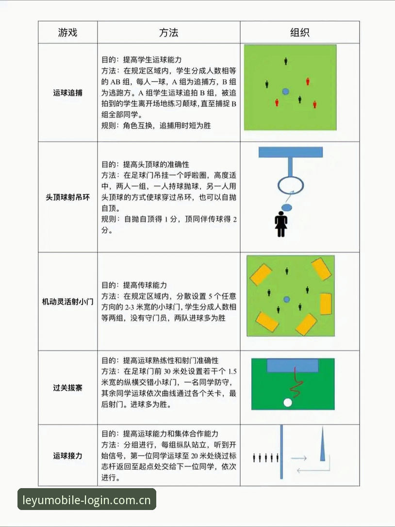 乐鱼体育竞猜推荐实用指南：实战派玩家的高效操作方案