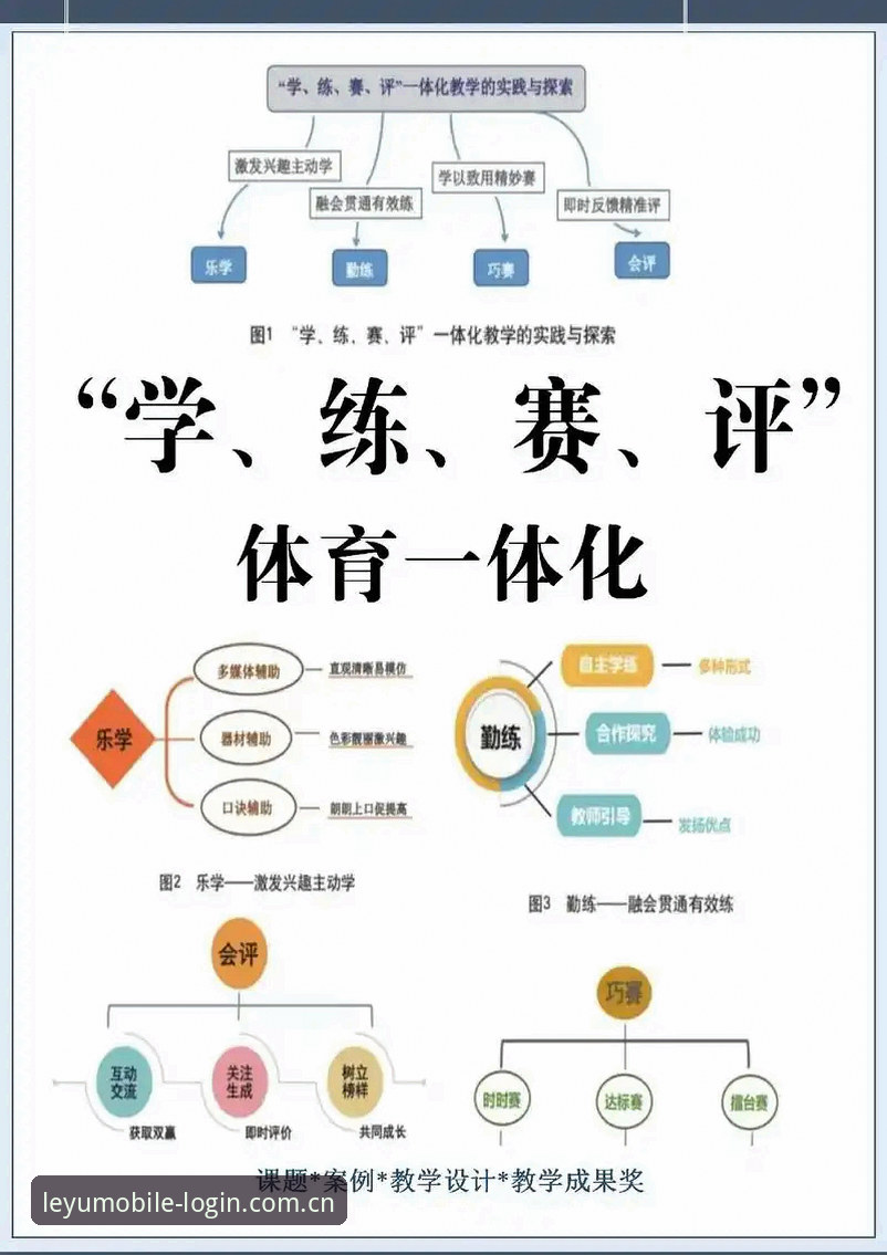 乐鱼体育平台安全使用完整指南：技术评测与实操解析